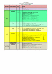 PDF: Studienablaufplan für Master Medizin- und Gesundheitstechnologie.