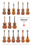 PDF. Flyer. Gitarren. Museum für Musikinstrumente der Universität Leipzig.