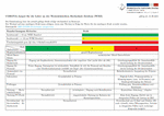 PDF: Corona-Ampel für die Lehre an der WHZ.