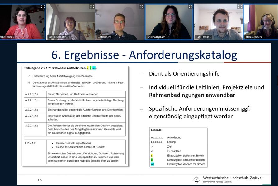 Foto: Screenshot aus der Videokonderenz