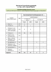 PDF: Sächsische Frauenförderungsstatistik.