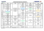 PDF: Intensive Study Program.