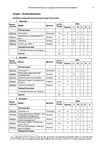 PDF: Studienablaufplan. Bachelorstudiengang Languages and Business Administration. Studienschwerpunkt chinesischsprachiger Kulturraum.