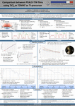 PDF: Comparison between PEALD-TiNfilms using TiCl4 or TDMAT as Ti-precursor.