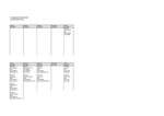PDF: Prüfungspläne Bachelor/Master Sommersemester 2020.
