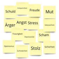 Abbildung: Notizzettel mit Emotionen