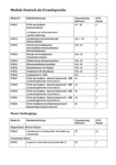PDF: Module Deutsch als Fremdsprache.