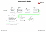 PDF: Ablaufplan Abschlussarbeit.
