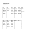 PDF: Prüfungsplan Bachelor/Master Sommersemester 2017