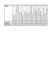 openMINT Anrechnungsliste