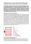 PDF: Superkontinuum Cavity Ring Down Messungen - Hochgenaue Verlustmessungen für optische Schichten und Materialien -