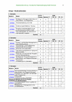 PDF: Studienablaufplan Masterstudiengang Health Sciences.