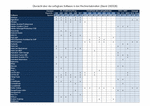 PDF: Tabellenübersicht über verfügbare Softwareausstattung in den Rechnerkabinetten.
