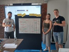 Foto: Studierende stehen vor einer Pinnwand und präsentieren eine Mind map.