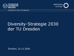 Diversity-Strategie 2030 der TU Dresden