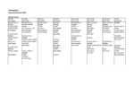 PDF: Prüfungsplan Sommersemester 2019.