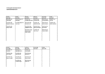 PDF: Prüfungspläne Bachelor/Master Sommersemester 2017.
