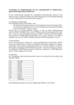PDF: Anrechnung von Studienleistungen für das "Auslandsmodul" im Studienschwerpunkt chinesischsprachiger Kulturraum.