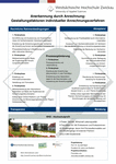 Projektposter zur internationalen Tagung der Wissenschaftlichen Begleitung