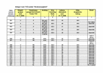PDF: Anlage 3 zum TVÜ-Länder Strukturausgleich 2006.