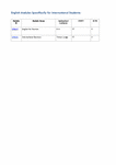 PDF: English Modules Specifically for International Students.
