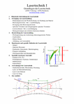 PDF: Vorlesungsplan. Lasertechnik I. Grundlagen der Lasertechnik.