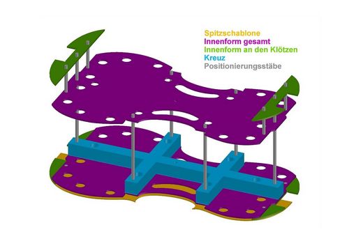 Foto: Violoncello - Innenform