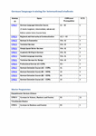 PDF: German language training for international students. Module.