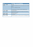 PDF: eSport Ablaufplan.