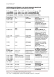 PDF: Programm zur Einführungsveranstaltung 2017.
