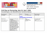 Girls`Day am Donnerstag, dem 24. April 2008