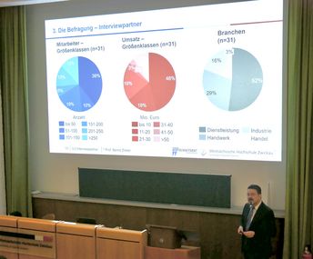 Foto: Präsentation in einem Hörsaal, Prof. Bernd Zirkler