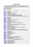 PDF: Modulhandbuch für Languages and Business Administration, Bachelor.
