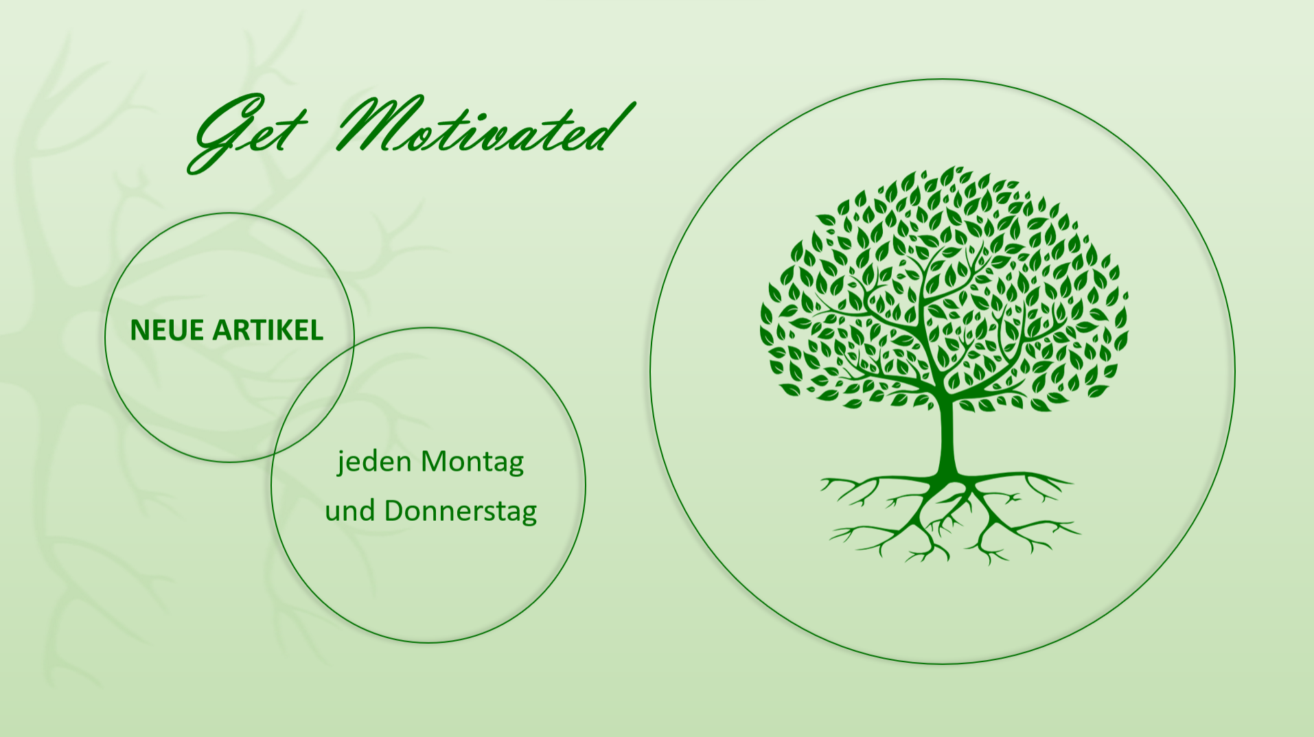 hellgrüner Hintergrund. Überschrift "Get Motivated". Auf der rechten Seite befindet sich ein Baum in grün dargestellt umrandet mit einem Kreis in der selben Farbe. Auf der Linken Seite befinden sich 2 weiter Kreise welche sich überschneiden. In einem steht "Neue Artikel" und im anderen "jeden Montag und Donnerstag". 