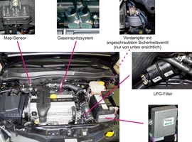 Foto: Blick in einen Motorraum. Zulassungsuntersuchungen für LPG-Nachrüstsysteme.