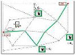 Foto: Routennavigation - Methodik zur optimierten Routennavigation für Elektrofahrzeuge in Abhängigkeit von der Energiebilanz