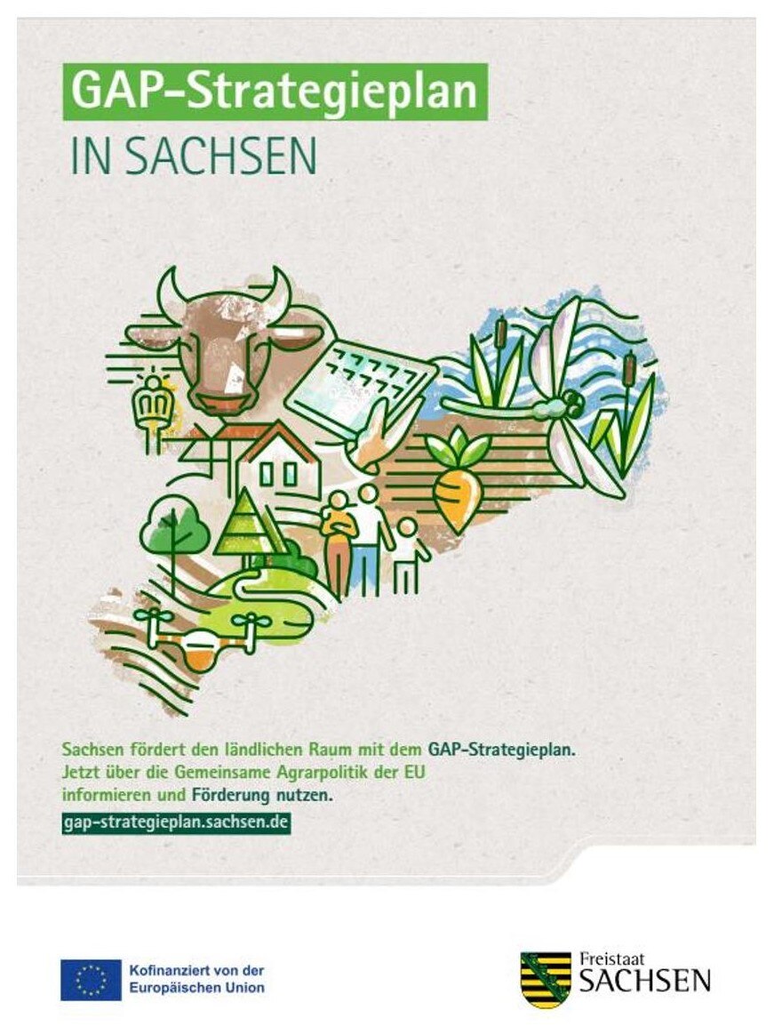 Plakat GAP-Strategieplan in Sachsen