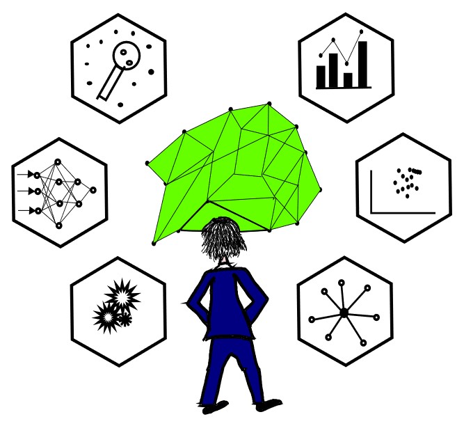 Data Science