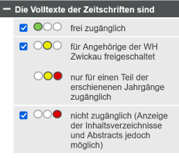 Abbildung: Zeitschriftensuche Anzeigemöglichkeiten